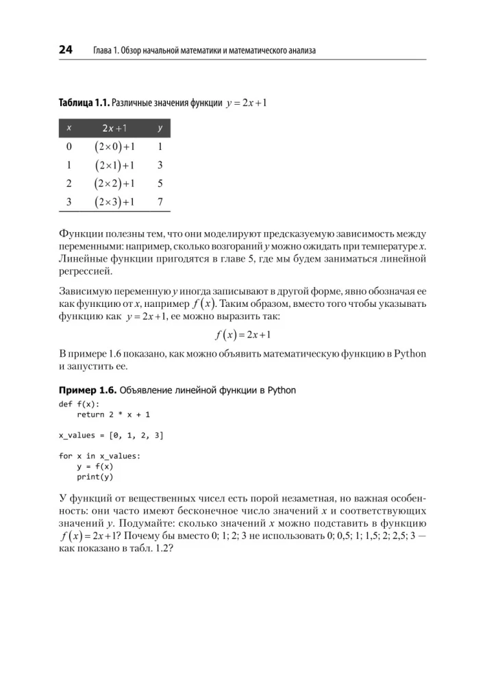 Mathematik für Data Science. Daten mit Hilfe von linearer Algebra, Wahrscheinlichkeitstheorie und Statistik steuern